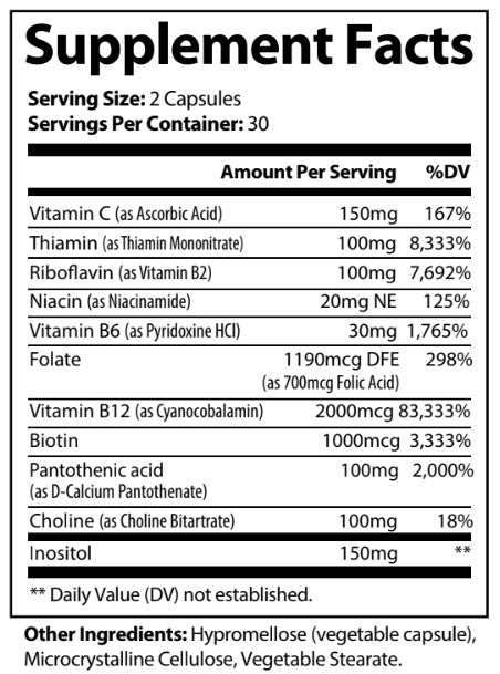 Energy Support Formula