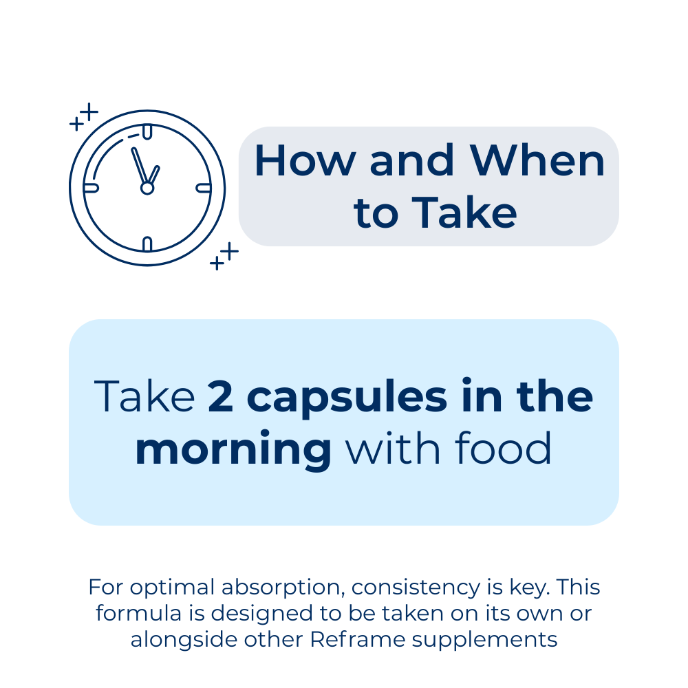 Energy Support Formula
