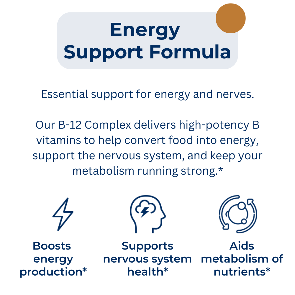 Energy Support Formula