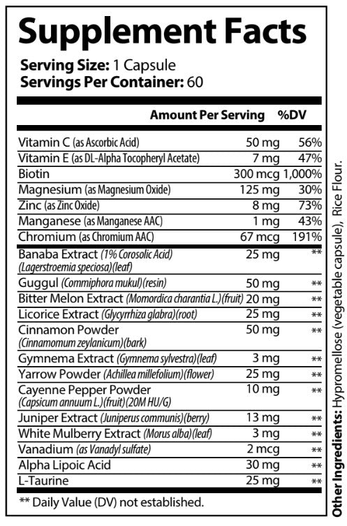 Blood Sugar Support