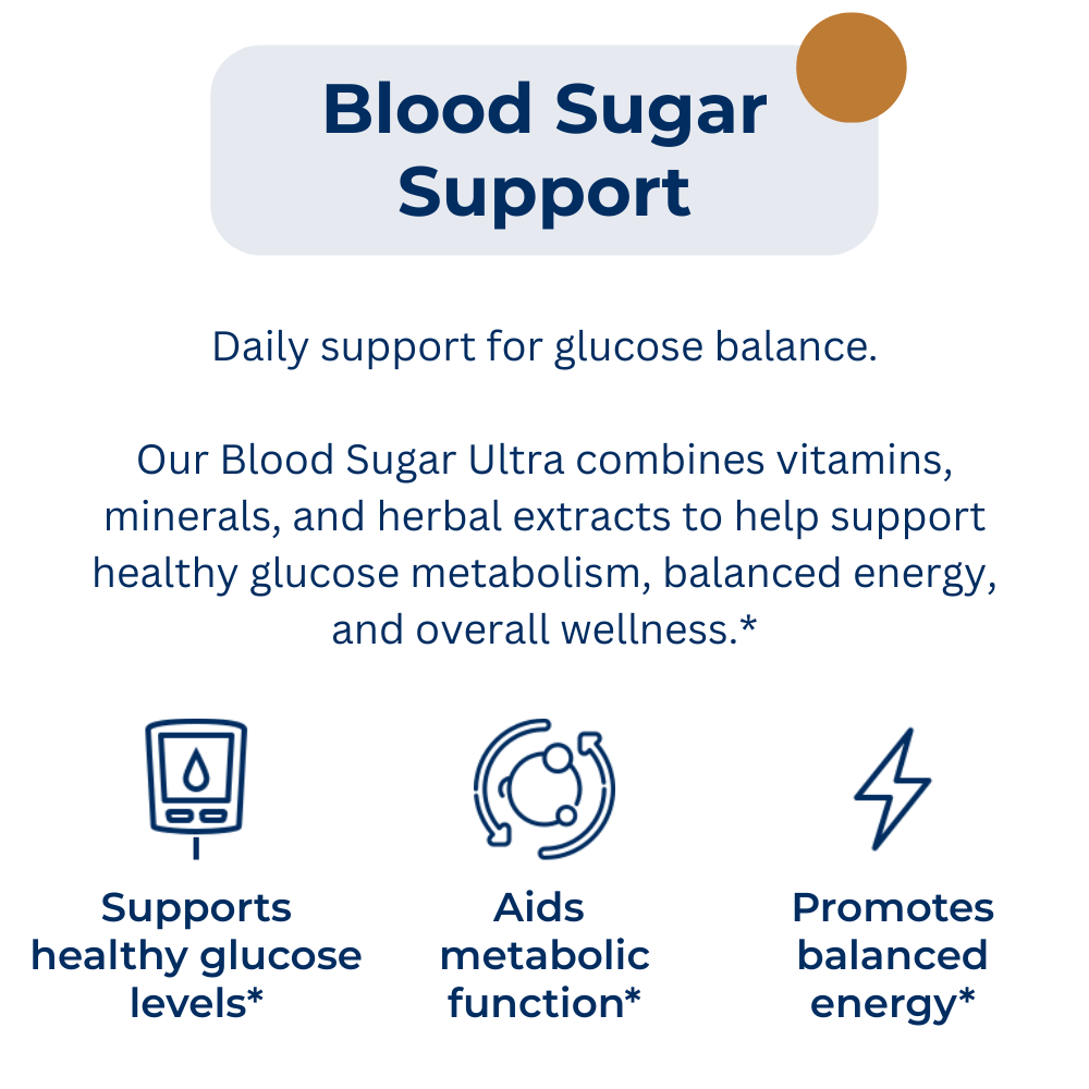 Blood Sugar Support