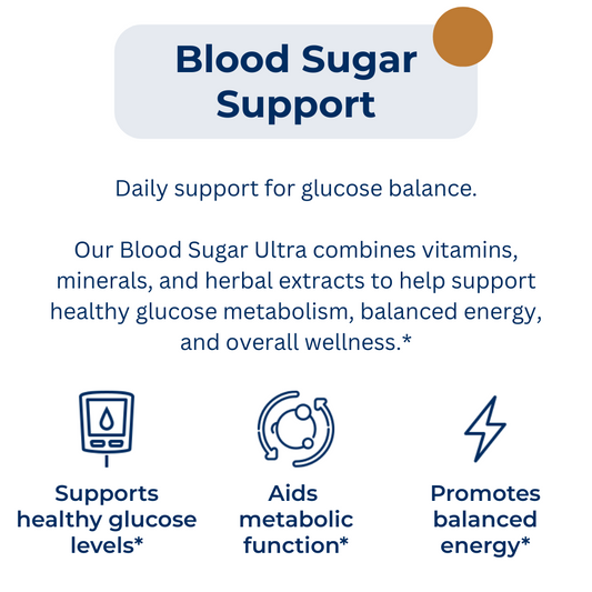 Blood Sugar Support