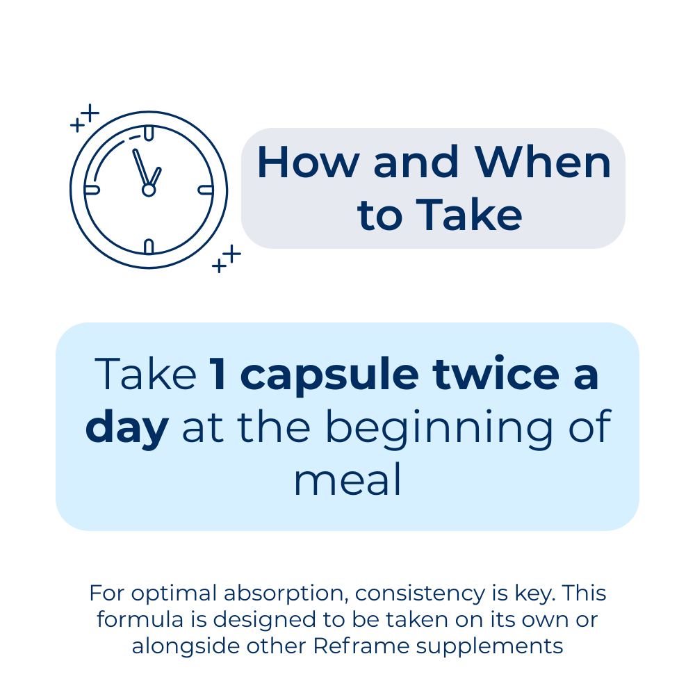 Digestive Enzyme Formula