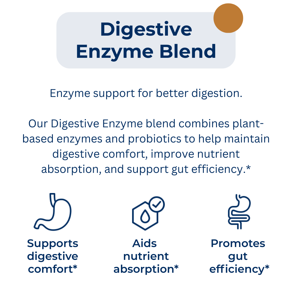 Digestive Enzyme Formula