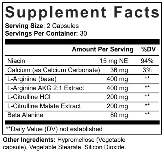 Circulation Support Formula
