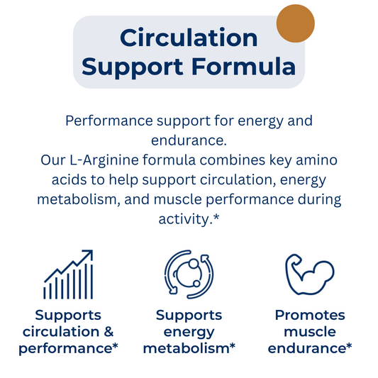 Circulation Support Formula