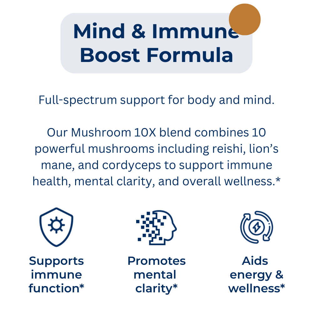 Mind & Immune Boost Formula