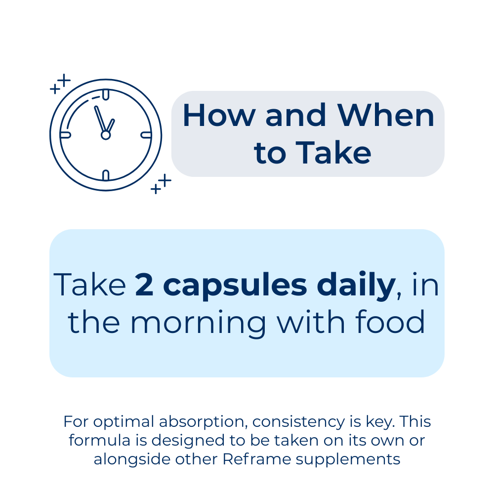 Brain & Focus Formula