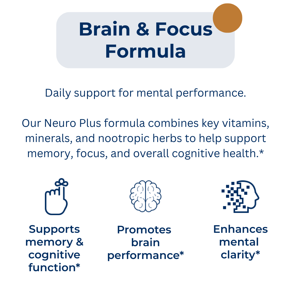 Brain & Focus Formula