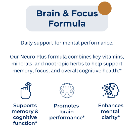 Brain & Focus Formula