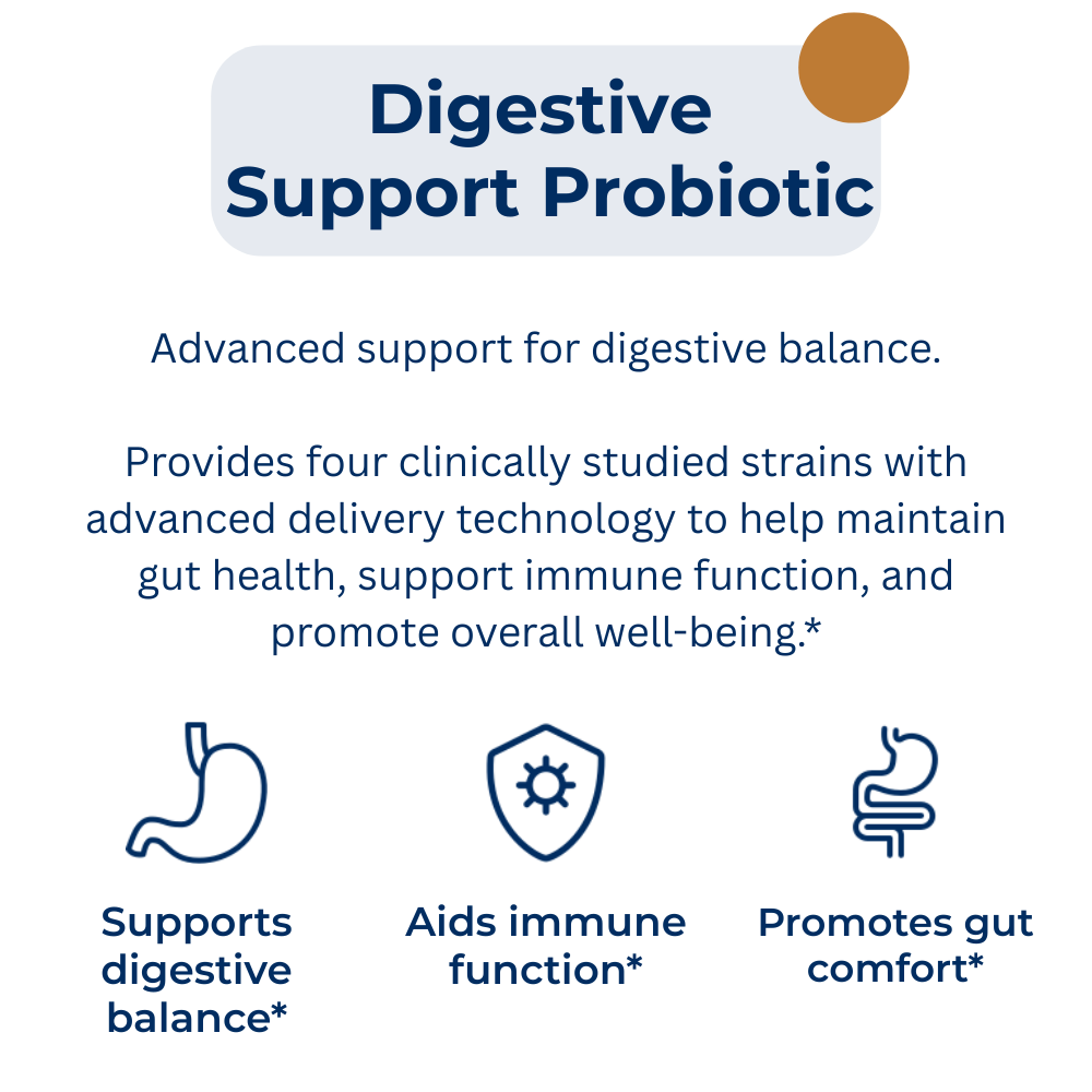 Digestive Support Probiotic