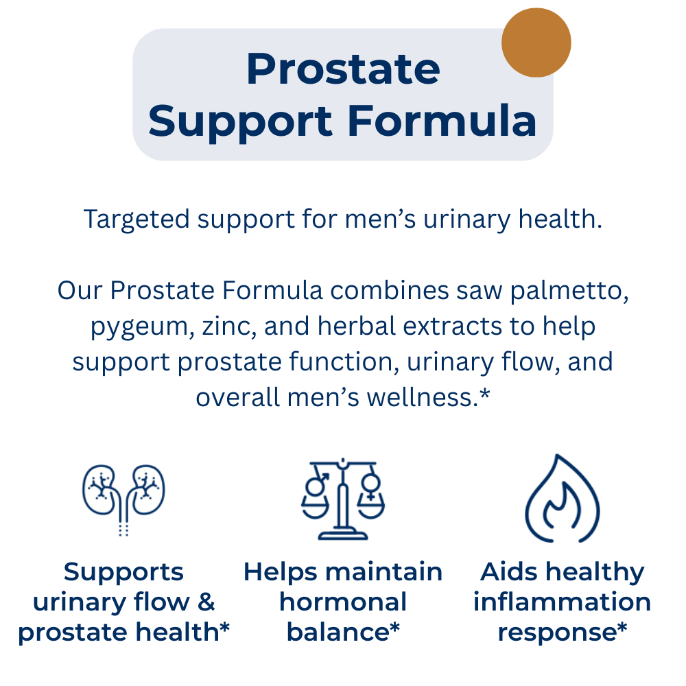 Prostate Support Formula