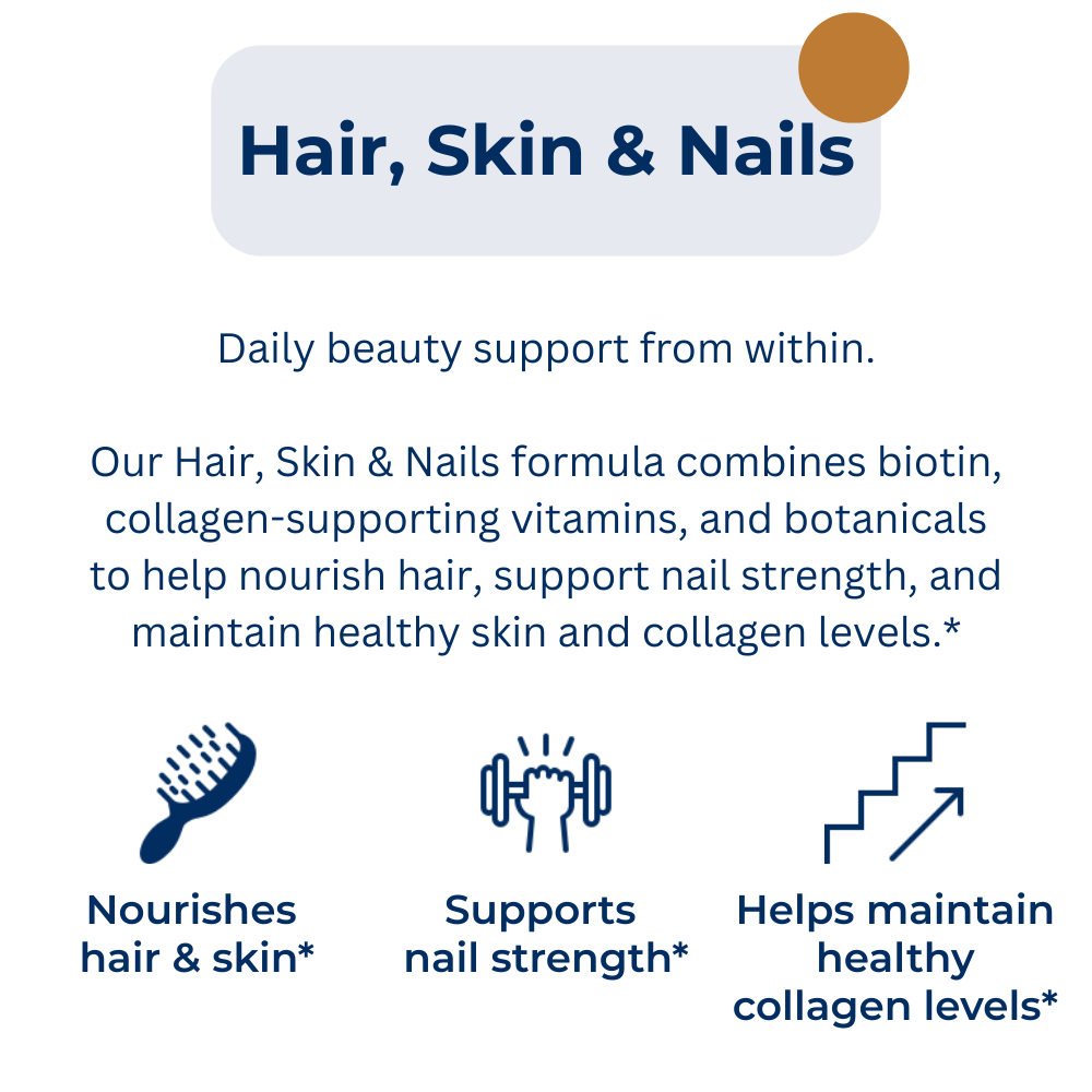 Hair, Skin & Nails