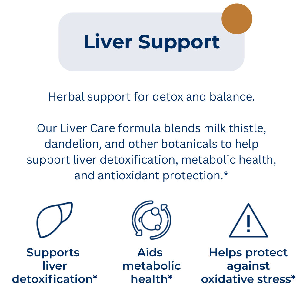Liver Support