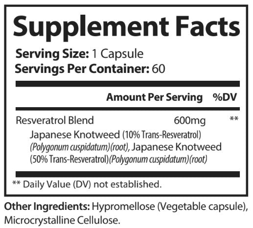 Healthy Aging Formula