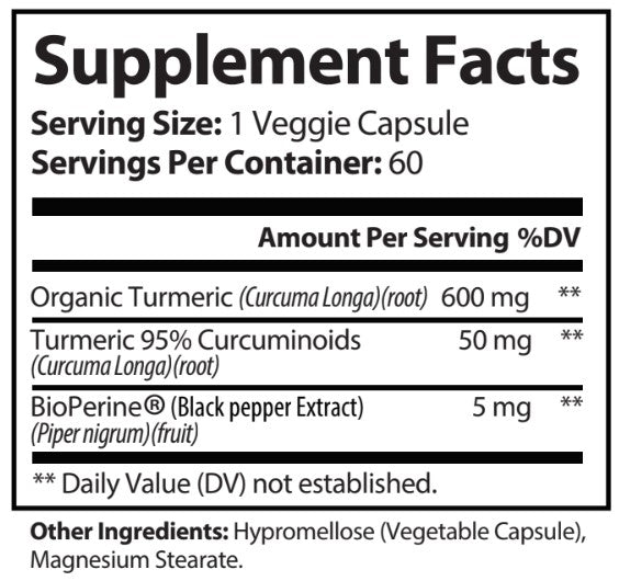 Inflammation & Detox Formula
