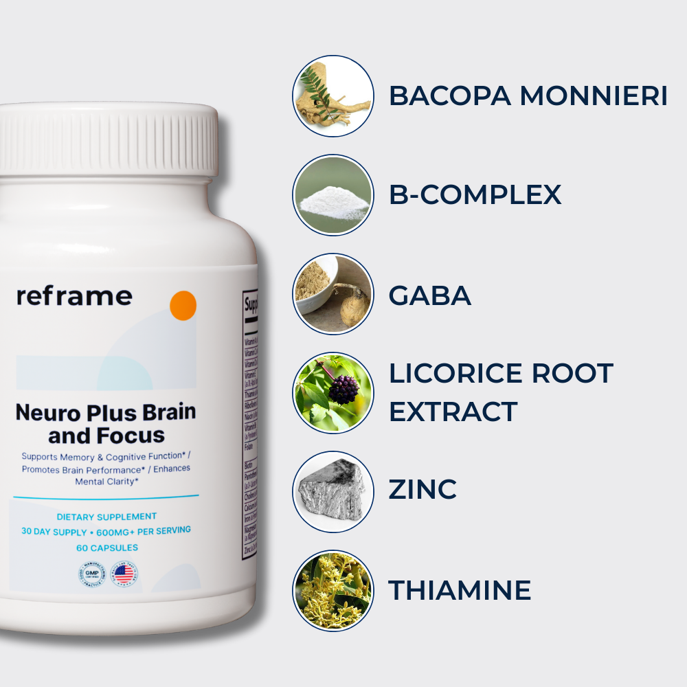 Brain & Focus Formula